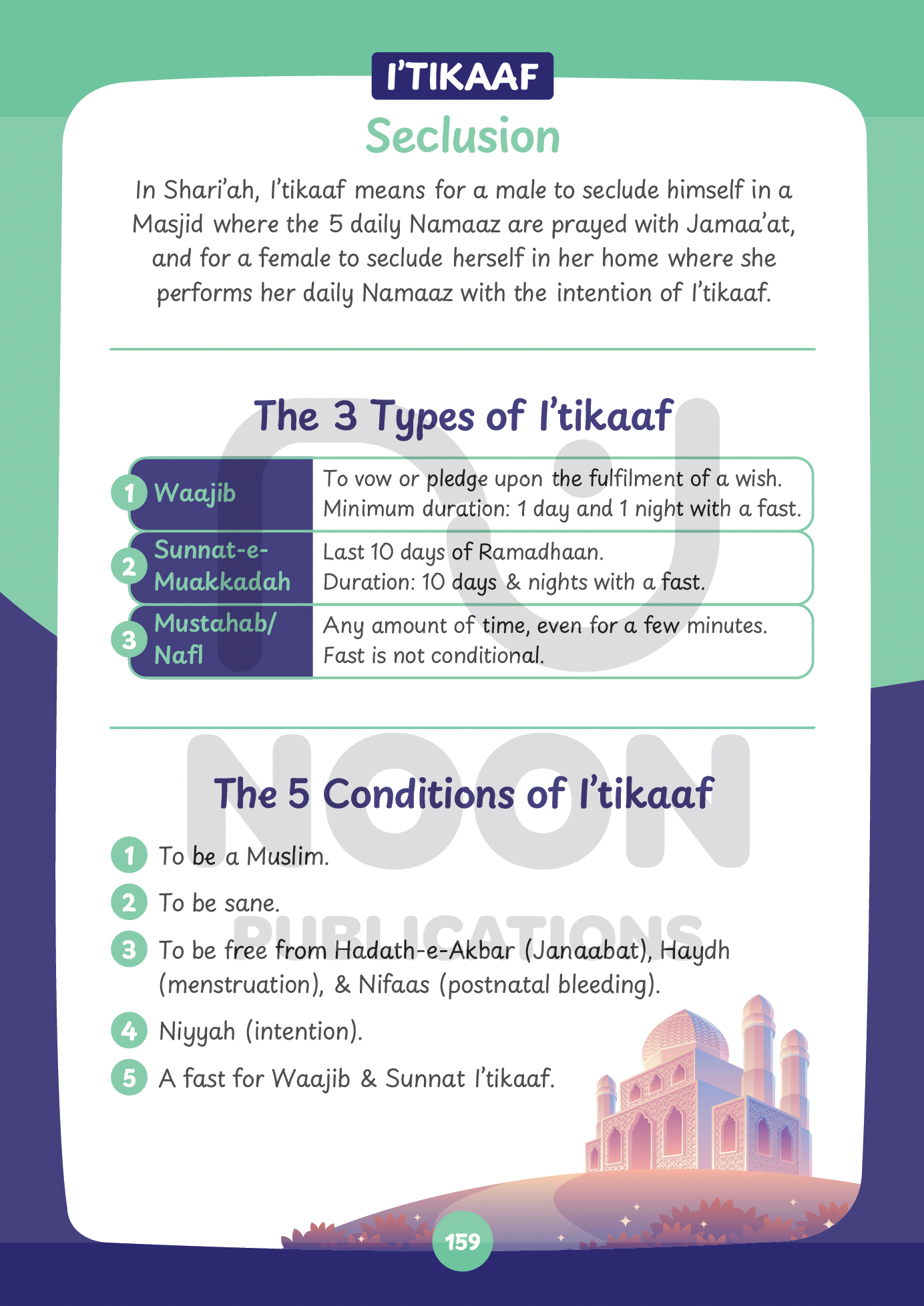 Mutafarriqaat - General Knowledge